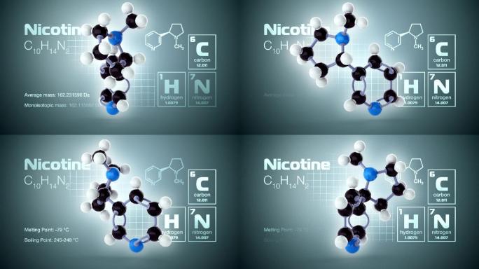 尼古丁分子特效视频