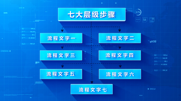 【无插件】科技箭头流程AE模板