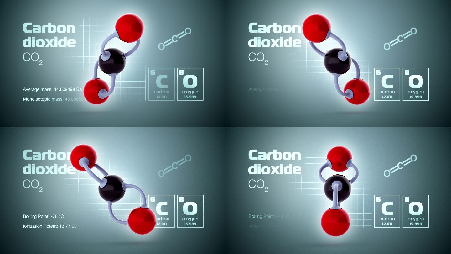 二氧化碳分子三维3d分子式