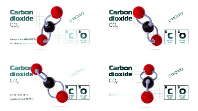 二氧化碳分子动画组成构成建化学式