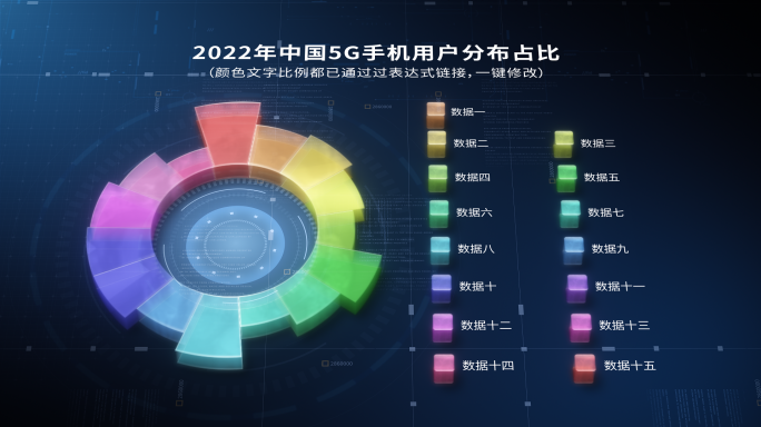 科技感饼图数据图表