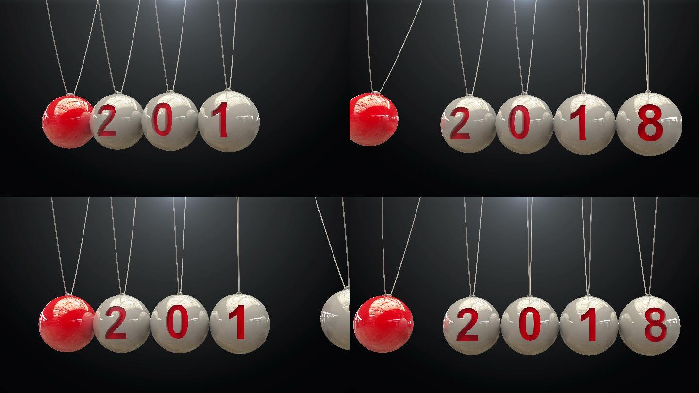 2017-2018年的变化，牛顿球体