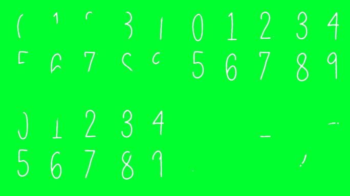 绿色背景前的数字抠像通道文字简约