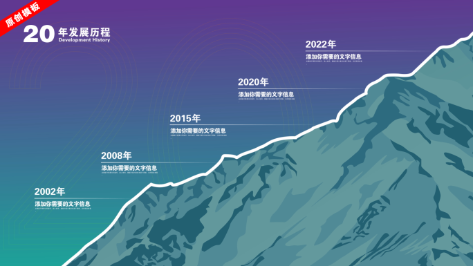 简洁科技发展历程时间线