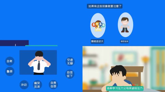 mg儿童抑郁症二维动画模板