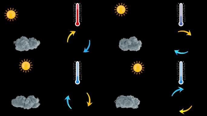 太阳云温度计冷暖流箭头元素视频素材