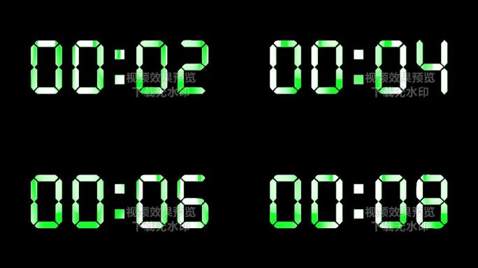 4K绿色液晶数字顺数10秒钟通道