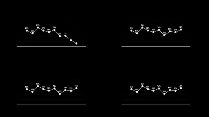 金融图表动画折线图变化趋势