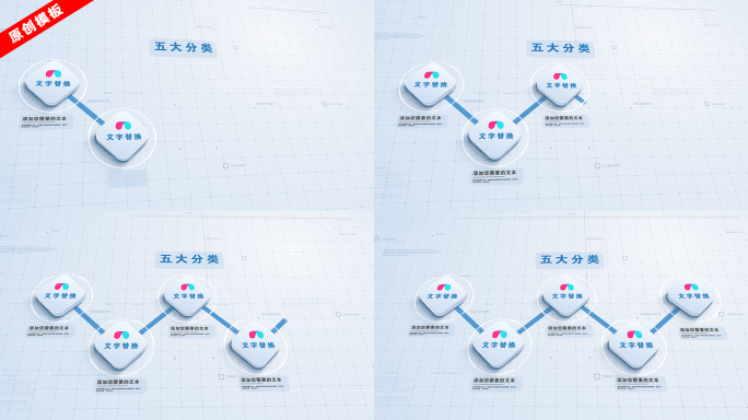 四边形明亮科技分支板块结构图