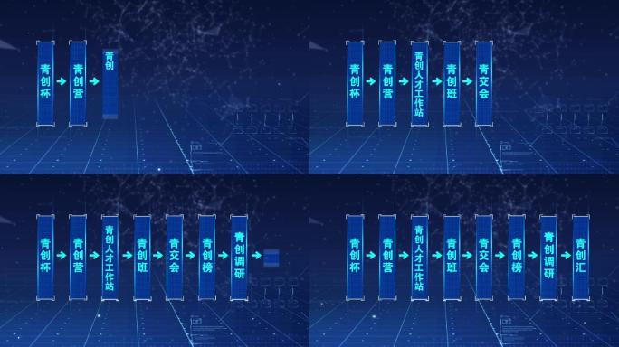 商务科技分类信息数据说明AE模版