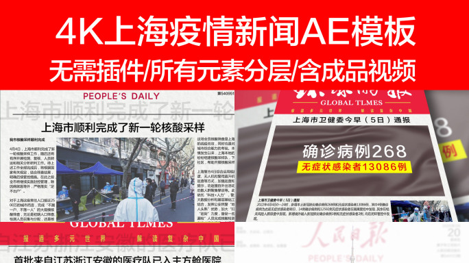 4K上海疫情新闻AE模板