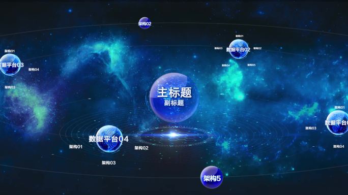 8K 结构图 架构图  产业链  展厅