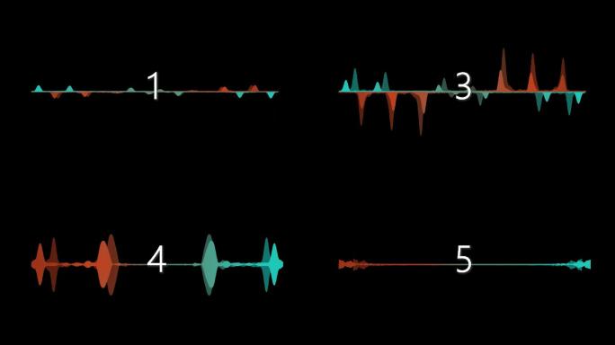 五款时尚可视化音频