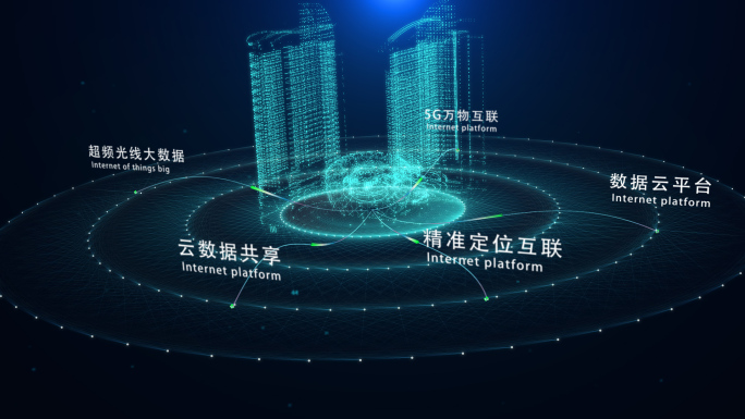 科技分类平台文字科技感大数据楼盘中心