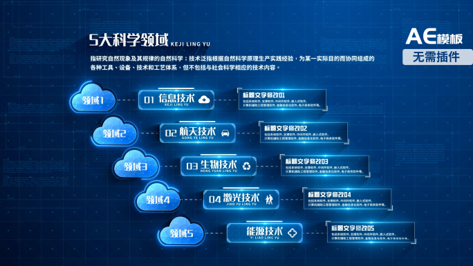 科技云分类结构数据信息