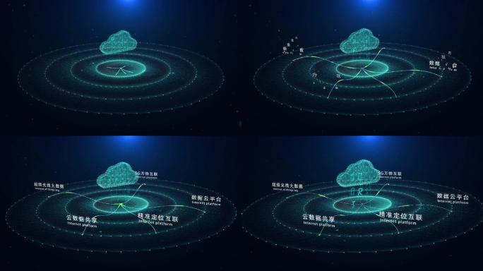 科技分类平台文字科技感大数据云端中心