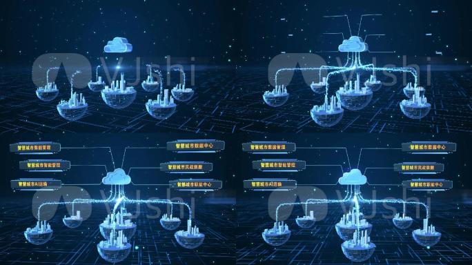 智慧城市智慧云大脑城市信息汇聚标题介绍