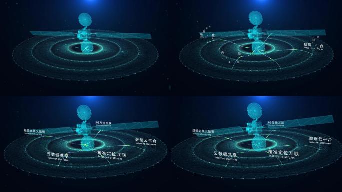 科技分类平台文字科技感大数据卫星定位