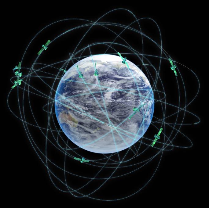 全球卫星导航系统