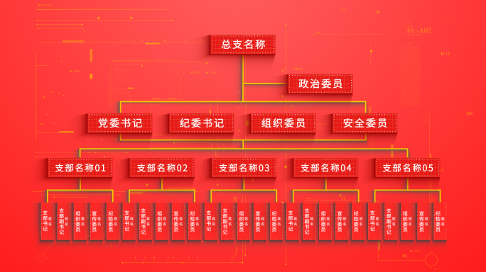 企业商务党政风格三款组织结构AE模板