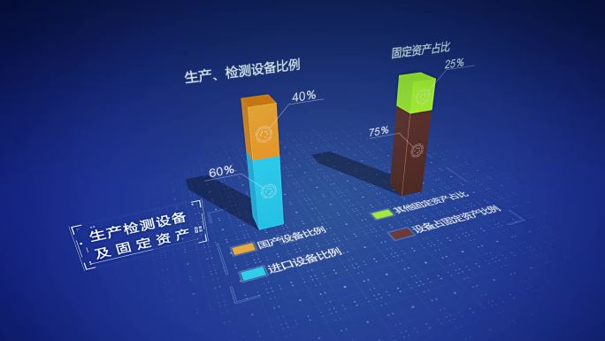 科技蓝资产比例柱状图AE模板