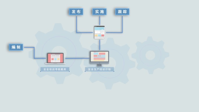 简洁MG科技数据模块AE模板