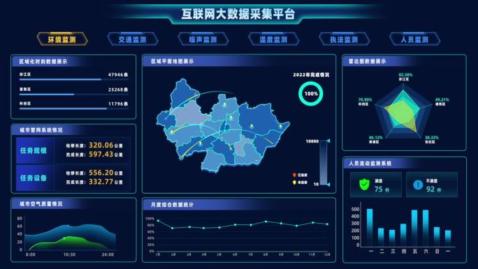 大数据科技可视化数据展示平台界面AE模板