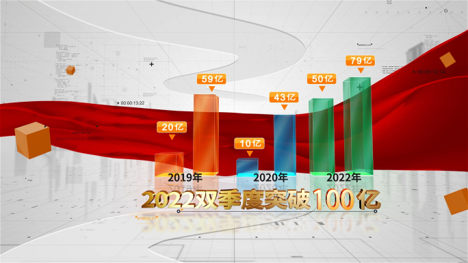 党政科技企业数据图表字幕柱状图AE模板