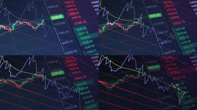 股票市场和交易所的买卖、交易、交易量都在快速变化