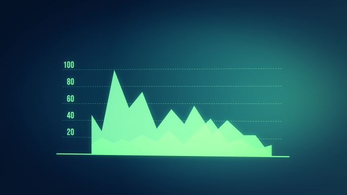 富有想象力的商业数据和金融数据可视化图形，4K动画。