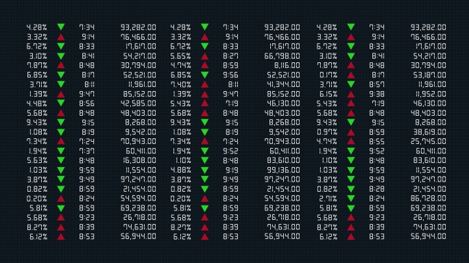 金融交易时间表理财