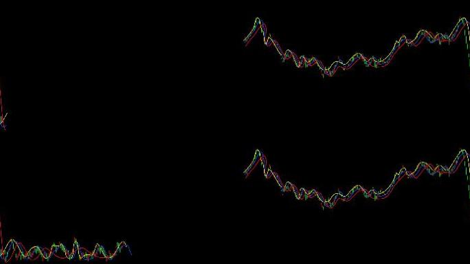 【带通道】股票K线下跌崩盘和暴涨