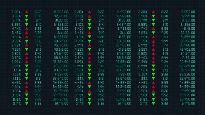 金融交易、数字股票市场时间表