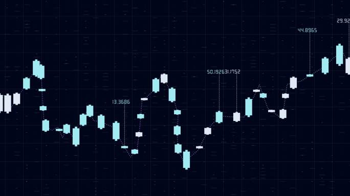 金融交易时间表节点图特效视频元素