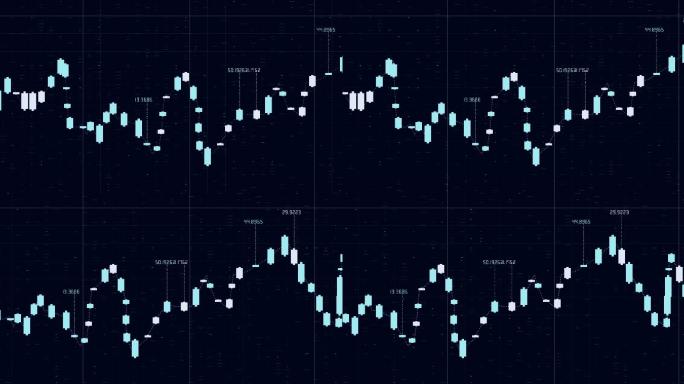 金融交易时间表节点图特效视频元素