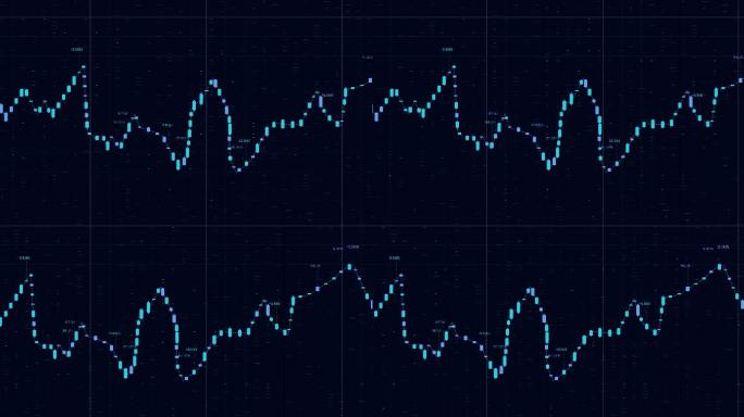 金融交易时间表曲线图