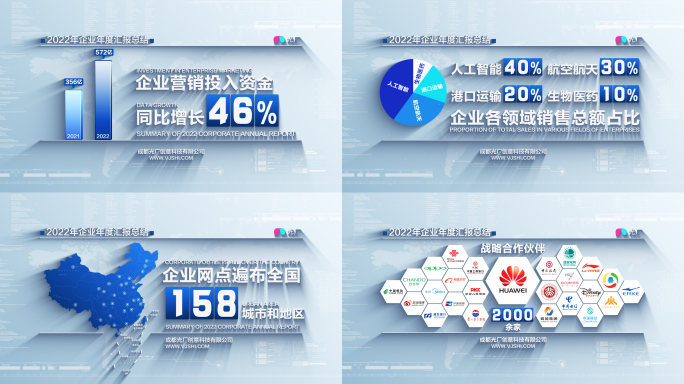 简洁企业数据文字展示