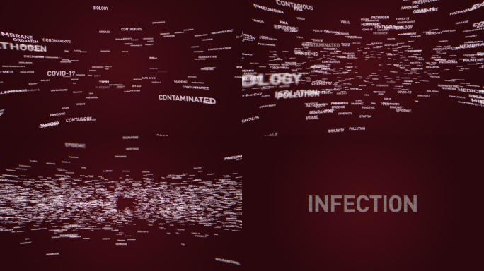 冠状病毒词云感染字母