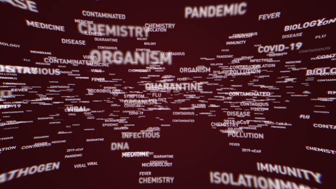 冠状病毒词汇动画冠状病毒肺炎病毒