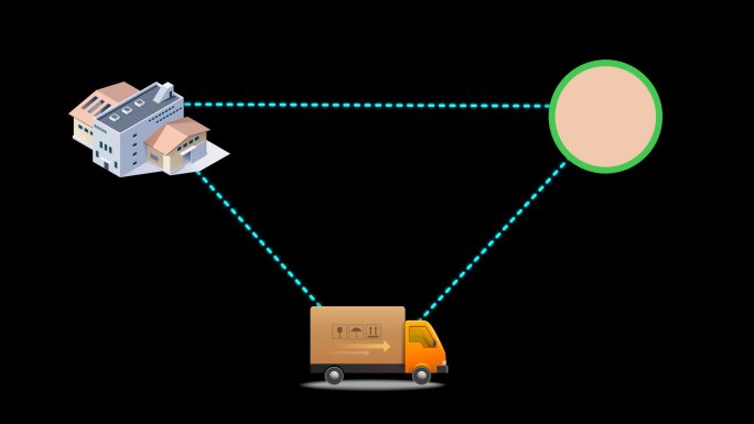 MG-生产到运输到市场流程动画