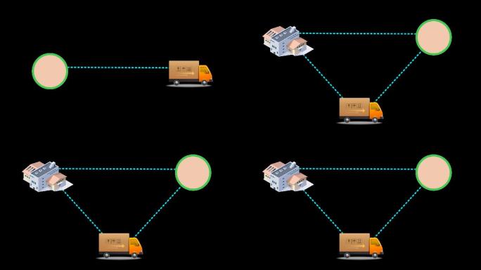 MG-生产到运输到市场流程动画