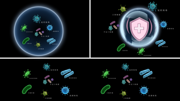 细菌病毒微生物抑菌杀菌防护盾牌疫情ae