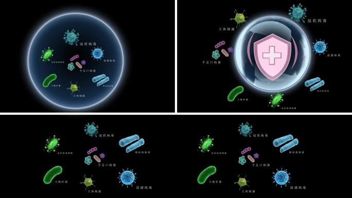 细菌病毒微生物抑菌杀菌防护盾牌疫情ae