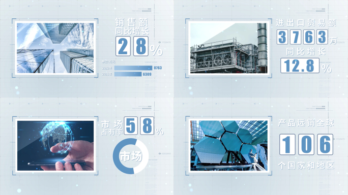 企业蓝色科技图文数据展示