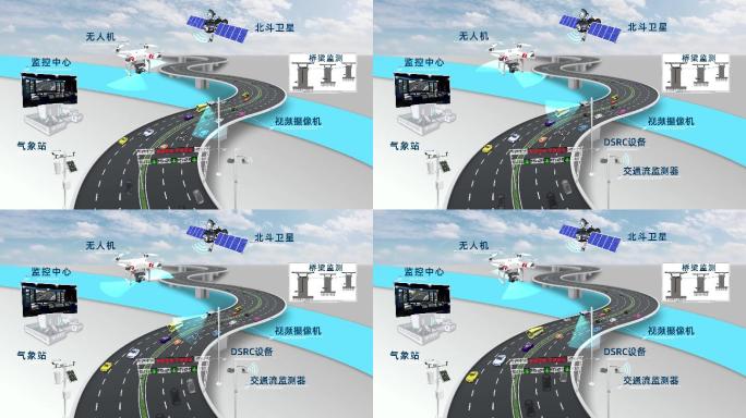 智慧交通智慧高速公路动画