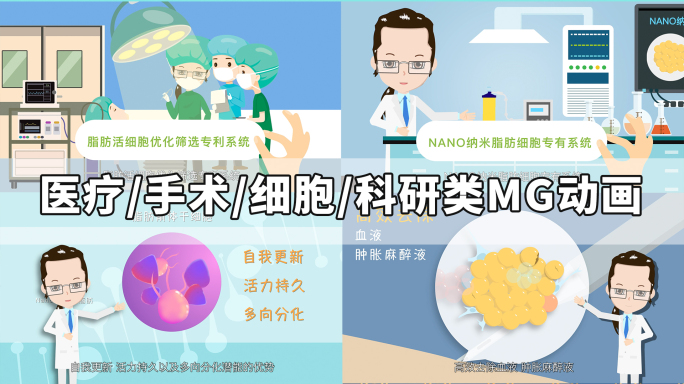 医生手术医学脂肪移植 细胞分裂 mg动画