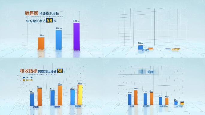 三维立体企业数据统计图表3D柱状图