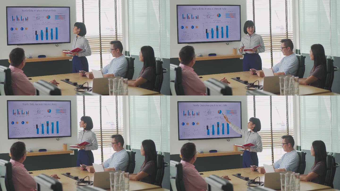 亚裔马来女性自信地在会议室向同事展示电视屏幕演示和图表预测