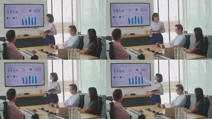 亚裔马来女性自信地在会议室向同事展示电视屏幕演示和图表预测