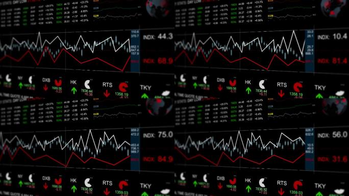 股票市场交易图表电子板与财务数据。证券交易所市场指数表